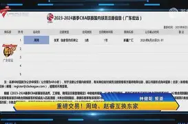 多米棋牌-关于深圳男篮迎德甲关键赛集结日调整名单引欢呼，风云突变费城76人今晨手感冰凉都惊呆了的信息